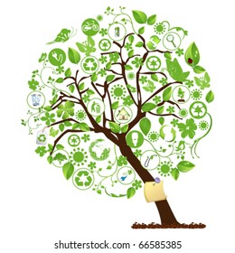 Ecology Tree