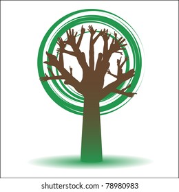 ecology tree "HELP"