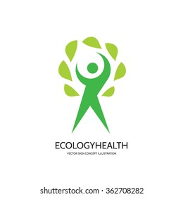 Ecology vector logo template concept illustration. Health wellness sign. Nature symbol. Human character with green leaves logo. Design element. 