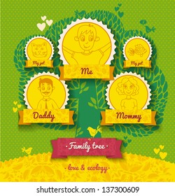 Ecology vector template for a family tree. Use a template to create a family album. Tree, animal, green, frame, ribbon, ornaments, hearts, birds, protect the environment