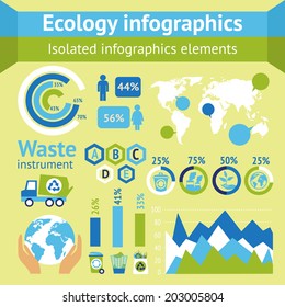 Ecology and waste instruments isolated infographic elements vector illustration