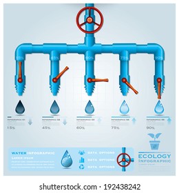 Ecology Water Pipeline Business Infographic Design Template