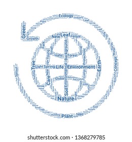 ecology word cloud. tag cloud about ecology