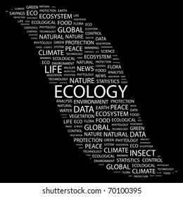ECOLOGY. Word collage on black background. Illustration with different association terms.