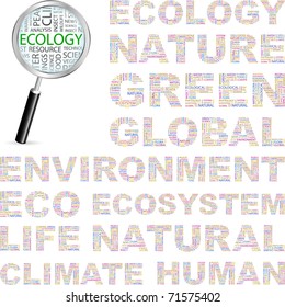 ECOLOGY. Word collage on white background. Vector illustration. Illustration with different association terms.