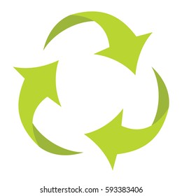 Ecologycal flat green recycle eco sign isolated on white background. Vector illustration