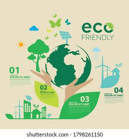 Ecología.Las ciudades verdes ayudan al mundo con ideas conceptuales ecológicas.ilustración vectorial