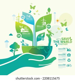 Ecology.Green cities help the world with eco-friendly concept ideas.vector illustration