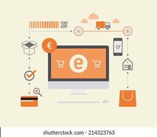 E-Commerce