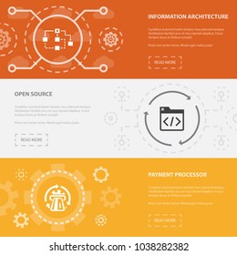 eCommerce 3 horizontal webpage banners template with Information Architecture, Open Source, Payment Processor concept. Flat modern isolated icons illustration.