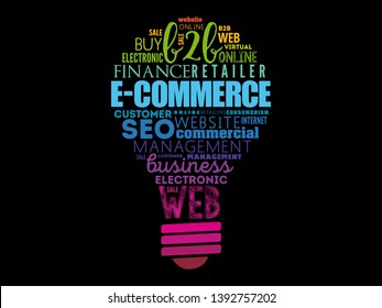 E-COMMERCE - activity of electronically buying or selling of products on online services or over the Internet, word cloud light bulb concept background