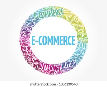 E-COMMERCE - activity of electronically buying or selling of products on online services or over the Internet, word cloud concept background