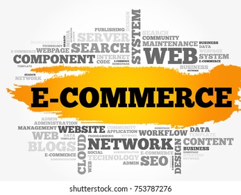 E-COMMERCE - activity of electronically buying or selling of products on online services or over the Internet, word cloud concept background