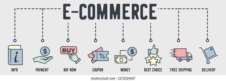 E-Commerce banner web icon. info, payment, buy now, coupon, money, best choice, delivery, free shipping vector illustration concept.