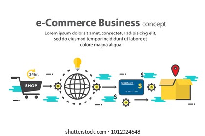 e-Commerce Business concept. Work procedures, Flat line design of web banner template
