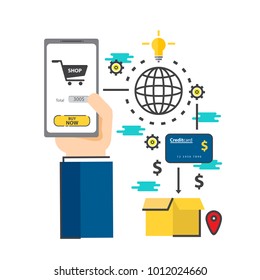 e-Commerce Business concept. Work procedures, Flat line design of web banner template