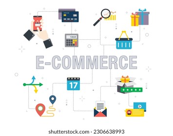 E-commerce, business, shopping basket, delivery and evalualition icons. Concepts of with e-commerce, shopping basket, delivery and purchase evalualition. Flat design icons in vector illustration.