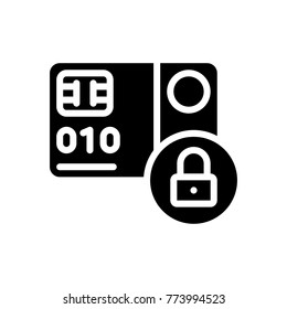 Ecommerce - Card Locked