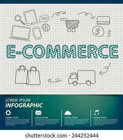 e-commerce concept vector Illustration