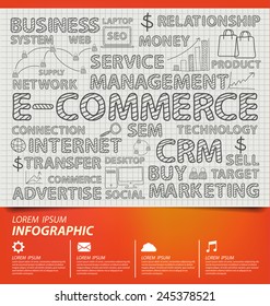 e-commerce concept vector Illustration