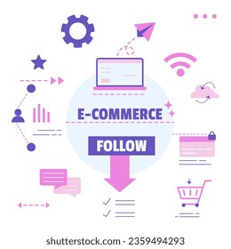 Ilustración vectorial del concepto de comercio electrónico. Ilustración vectorial plana moderna en colores sólidos con tema de negocios.