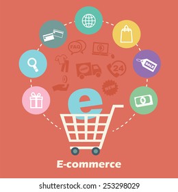 e-commerce concept, vector shopping icons
