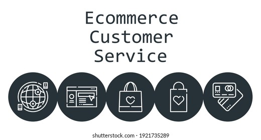 ecommerce customer service background concept with ecommerce customer service icons. Icons related shopping bag, debit card, website, internet