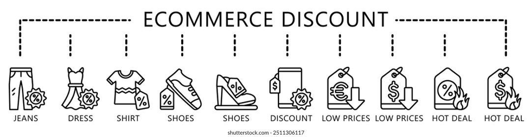Ecommerce Discount black outline icons set, contain discount, flash sale, jeans, dress, fashion, low prize and more. use for UI, UX kit, web app and development. Vector eps 10.