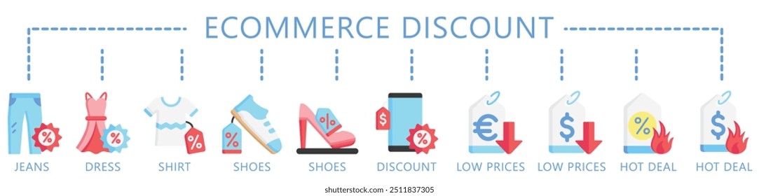 Ecommerce Desconto multi cor ícones conjunto, conter desconto, venda flash, jeans, vestido, moda, prêmio baixo e muito mais. use para UI, kit UX, aplicativo Web e desenvolvimento. Vetor eps 10.