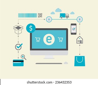 E-Commerce (Dollar)