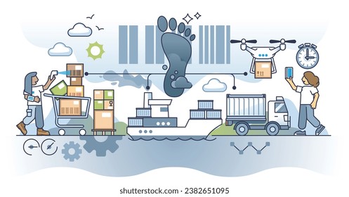 E-commerce and its environmental impact with CO2 pollution outline concept. Trade and logistics carbon dioxide negative effect vector illustration. Retail cargo shipping and distribution problem.