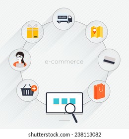 E-commerce flat poster with monitor and icons set vector 