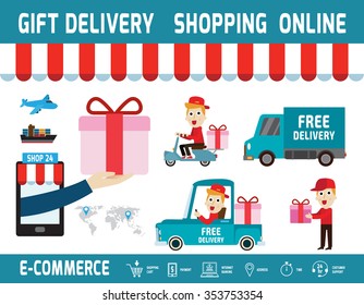 ecommerce.gift delivery concept.isolated on white backdropbanner brochure illustration.
