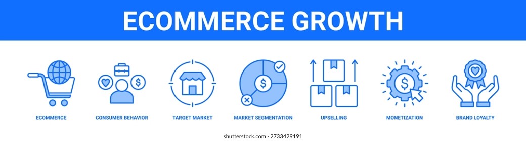 Ecommerce Web de crecimiento conjunto de iconos de Anuncio colección estilo sólido.