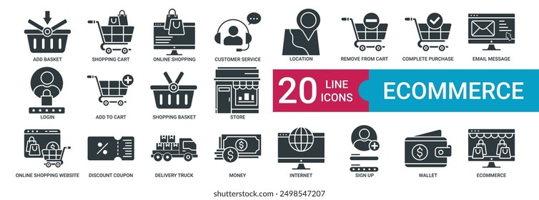 Ecommerce icon collection set with add basket, shopping cart, online shopping, customer service, location