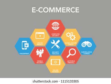 E-Commerce Icon Concept