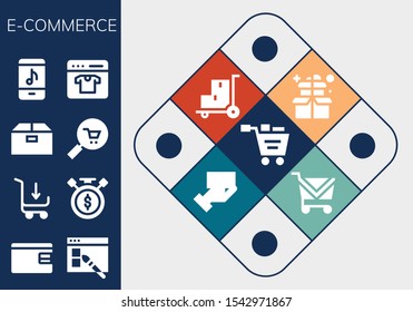 e-commerce icon set. 13 filled e-commerce icons.  Simple modern icons about  - Shopping cart, Billfold, Web design, Sale time, Box, Commerce, Online store, Online shop, Trolley