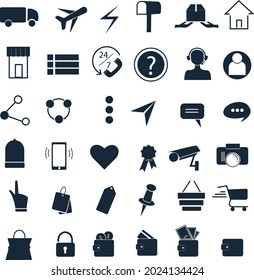 E-commerce icons set for online shopping and online store. Can be used for application, website, social media marketing, presentation, and business purposes