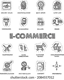  E-commerce icons set - sketchy vector illustration. 