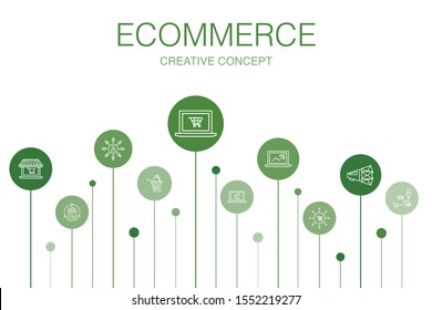eCommerce Infographic 10 steps template.online store, shopping cart, Payment Processor, eCommerce solutions simple icons
