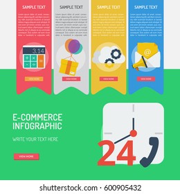 E-Commerce Infographic