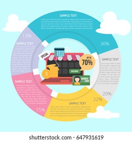 E-Commerce Infographic