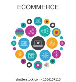 eCommerce Infographic circle concept. Smart UI elements online store, shopping cart, Payment Processor, eCommerce solutions simple icons