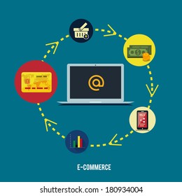E-commerce infographic concept of purchasing product via internet, mobile shopping communication and delivery service