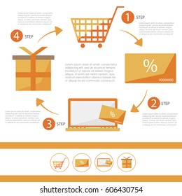 E-commerce infographic flat set - discount card - vector illustration for shop