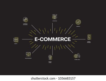 E-Commerce Infographic Icon Set