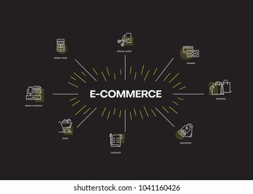 E-Commerce Infographic Icon Set