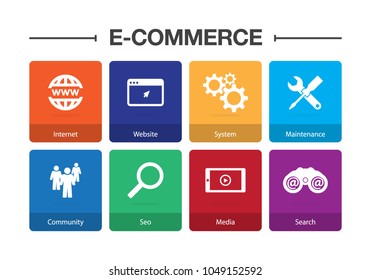E-Commerce Infographic Icon Set