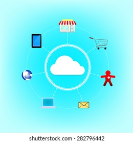 E-Commerce on cloud system concept, vector illustration