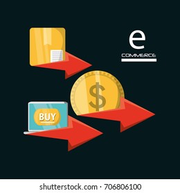 ecommerce online discount to business strategy